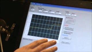 Soil Water Content with Time Domain Reflectometry TDR [upl. by Lahsram428]