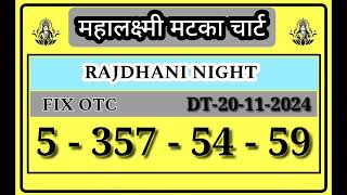 20112024 Rajdhani Night Matka Guessing Rajdhani Night Chart jodi Rajdhani Night Satta Matka Today [upl. by Inoliel1]