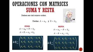 Matrices y Determinantes [upl. by Cirone]