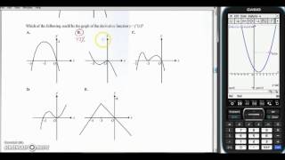 Maths Methods VCAA Exam 2 Multi Choice 2011 [upl. by Slyke]