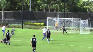 Lynn University Mens Soccer vs Nova Southeastern postgame interviews [upl. by Aicsila842]