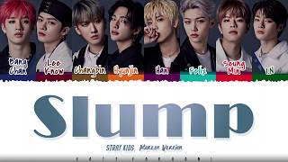 STRAY KIDS  SLUMP FULL Korean Ver Lyrics Color CodedHanRomEng [upl. by Kappenne221]