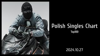 Polish Singles Chart  Top 100  20241027 [upl. by Remington908]