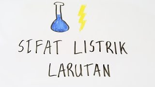 Sifat Listrik Larutan Elektrolit and Nonelektrolit [upl. by Emylee304]