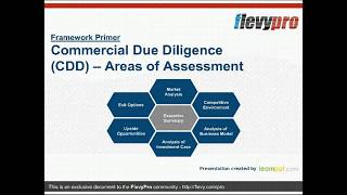 Commercial Due Diligence CDD  Areas of Assessment [upl. by Aroc]