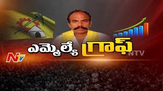 Kovvur MLA K S Jawahar  Special Ground Report  MLA Graph  NTV [upl. by Anirdna]