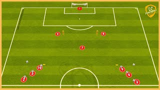 As Monaco  Double Passing Combinations With Finishing [upl. by Blakelee]