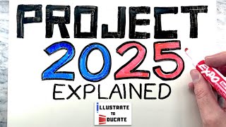 What is Project 2025 Project 2025 Explained  5 Criticisms of Project 2025 [upl. by Jana]