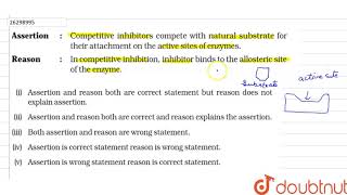 Assertion A Competitive inhibitors compete with natural substrate for their attachement on the [upl. by Esyla956]