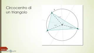 Punti notevoli dei triangoli [upl. by Adrea]