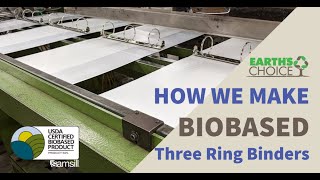 How its Made  Three Ring Binders [upl. by Arvo]