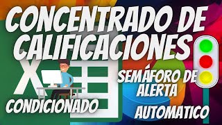 ✔ Lista de calificaciones en Excel [upl. by Ennadroj206]