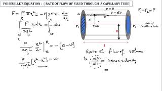 POISEUILLES EQUATION DERIVATION  By Syed Sameer [upl. by Delija]