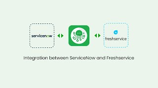 ServiceNow Freshservice Integration  with ZigiOps [upl. by Royden]