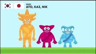 FIFA World Cup mascots 19662026 viralvideo foryou trending information footballworldcup2022 [upl. by Kciredec]