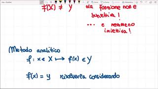 Funzione suriettiva che cosè e come si riconosce metodo analitico e grafico [upl. by Clementine]