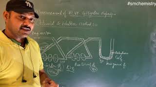 Solution chemistry class 12  Ostwald and Walker method  relative lowering in vapour pressure [upl. by Alexandre]