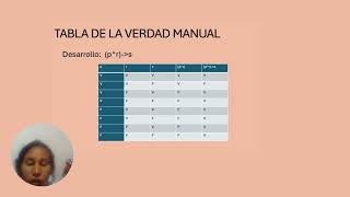 proposiciónes y tablas de verdad [upl. by Dranyl414]