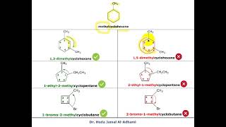 سايكلو الكانات  تسمية السايكلو الكانات Cycloalkane  Naming of Cycloalkane [upl. by Morel]