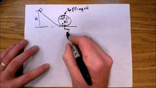 Circular Motion Problems Energy [upl. by Gabby]