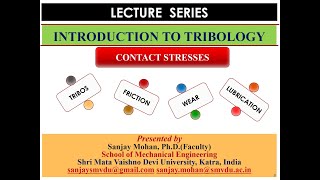 LECTURE SERIES ON TRIBOLOGYCONTACT STRESSESMECHANICAL ENGINEERINGDrSANJAY MOHAN [upl. by Ymme]