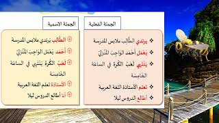 Mubtada Khobar Bahasa Arab MTSKls 8sem 1 [upl. by Page857]