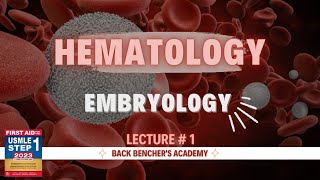 Blood groups Erythroblastosis fetalis ABO incompatibility  Hematology  1  First Aid USMLE [upl. by Adnola962]