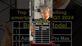 Best Selling Smartphones in Q3 2024  Anurag Aggarwal [upl. by Puna972]