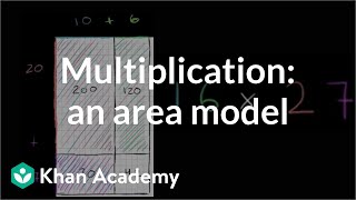 Multiplying using an area model  Multiplication and division  Arithmetic  Khan Academy [upl. by Noit]