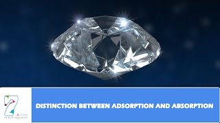 DISTINCTION BETWEEN ADSORPTION AND ABSORPTION [upl. by Bertha]