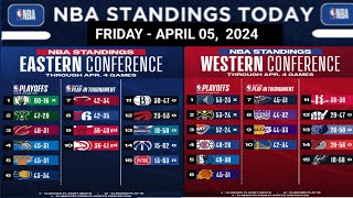 NBA STANDINGS TODAY as of APRIL 05 2024  GAME RESULT [upl. by Uriiah]