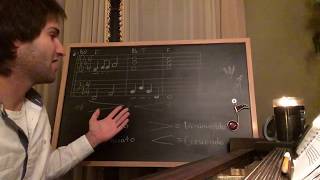 A Music Lesson Tenuto Staccato Diminuendo Crescendo [upl. by Chabot]