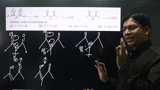 Stability order of enol forms is [upl. by Goodman]