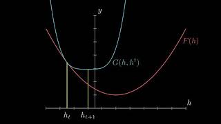 Source Separation using Nonnegative Matrix Factorization [upl. by Leisam]