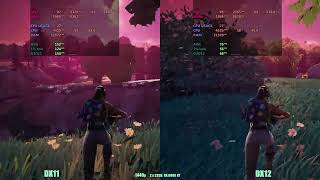 Directx 12 vs Directx 11  Fortnite AMD 6800 XT [upl. by Eznyl]