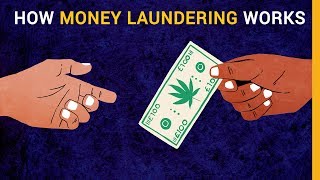 How money laundering works  BBC Stories [upl. by Esinert]