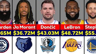 Highest Paid NBA Players in 202425 [upl. by Maidie]