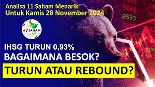 Analisa 28 November  BBRI ANTM PTBA TLKM BNLI BTPS MBAP PRDA DMAS MNCN BMTR amp Saham MEDC [upl. by Tedric]