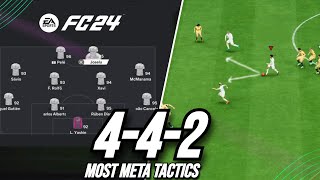 New OVERPWOERED Tactics Best 442 Custom Tactics EA FC 24 [upl. by Ellohcin]