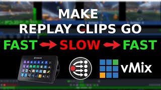 Make Seamless FastSlowFast Replay Clips in vMix Replay Replay Monday Quick Tips 1 [upl. by Ahsait]