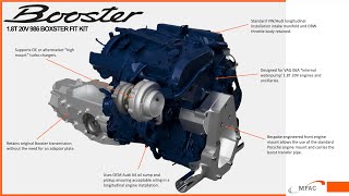 Booster  Boxster 18T  A Detailed Discussion On The Booster Repower Kit [upl. by Oirtemed]