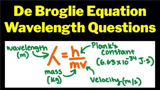 De Broglie Equation Explained Solve Wavelength Problems in Chemistry Easy Guide [upl. by Notsob]