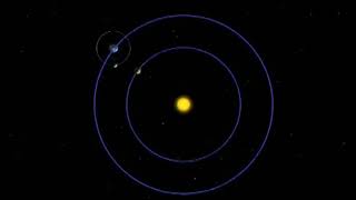 Astronomie 🔭 Un an autour du soleil  Semaine 42🌍 [upl. by Naujud133]