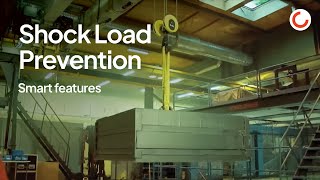 Konecranes Smart Features  Shock Load Prevention [upl. by Heigl]