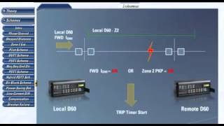 Testing amp commissioning Engineers for MVamp HV [upl. by Philoo635]