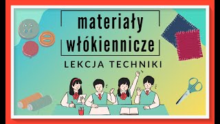 Włókno materiał ubranie  lekcja techniki dla klasy 5 [upl. by Nilsoj]