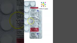 Pharmacology What is Metformin viva [upl. by Ragucci]