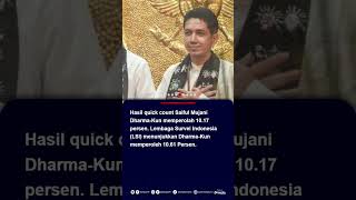 Cagub Dharma Pongrekun Nilai Hasil Quick Count Pilkada Jakarta Sebuah Kemenangan dharmapongrekun [upl. by Leiad]