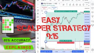 Scalping Strategy  Option Trading  Intraday Trading  915 Setup  Profitable Setup 📈 [upl. by Cressy]