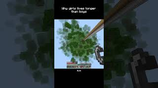 Insane flint and steel clutch in Minecraft minecraft short [upl. by Eecram674]